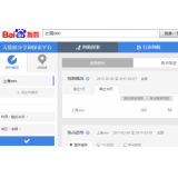齐河如何利用搜索引擎来判断关键词的难易