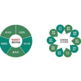 齐河SEO关键词排名为何越来越难做了
