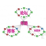 齐河SEO发外链的作用